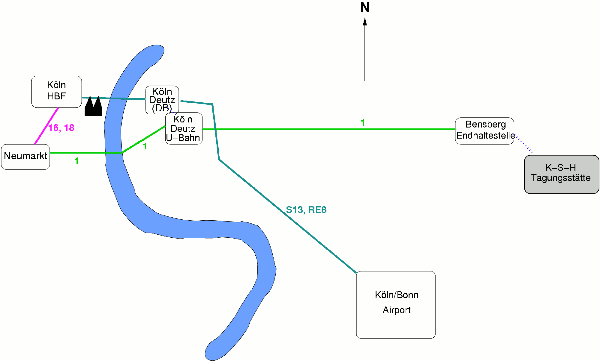 Getting to KSH