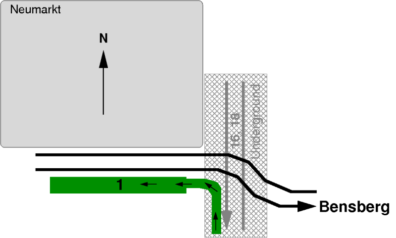 Neumarkt