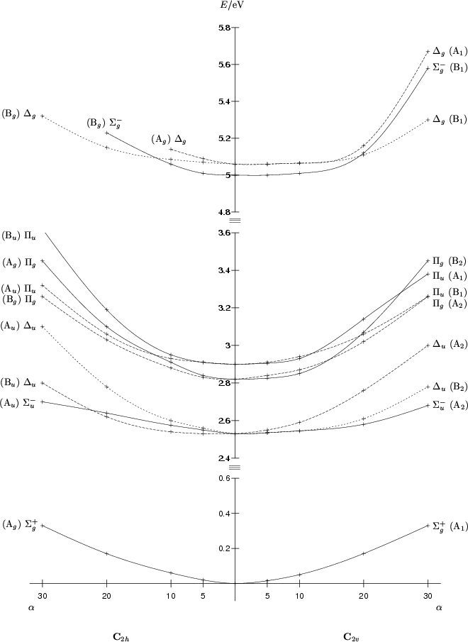 Image C5.Pot