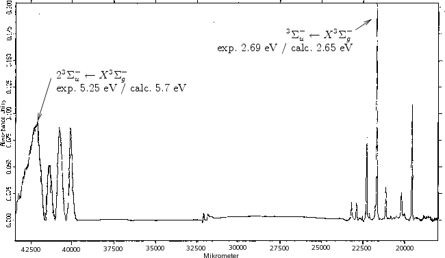 Image C6SpekExp