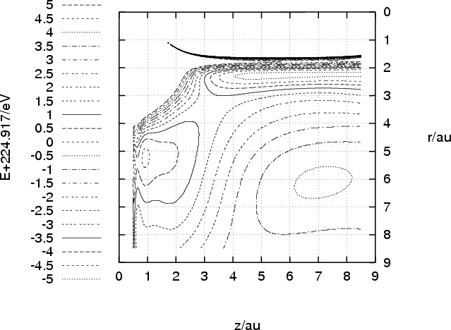 Image O3_2A1.plot.contour