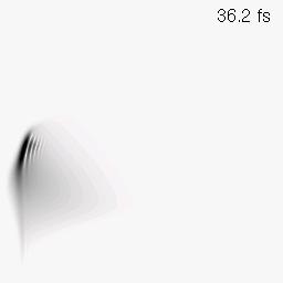 Image O3_2A2.wave_36.2fs