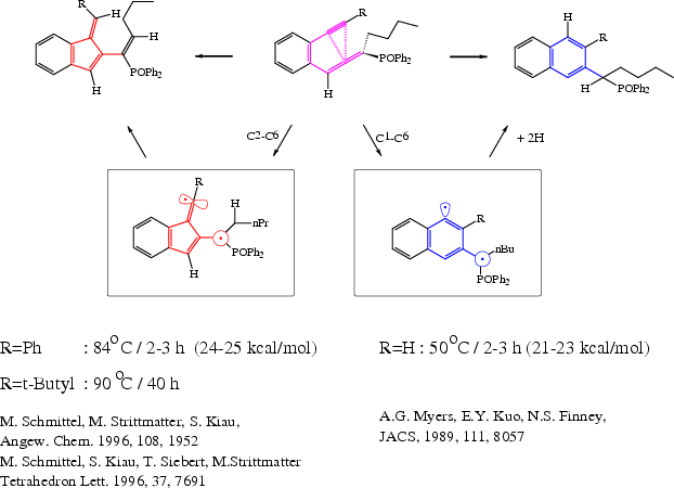 Image SchmittelExperiment