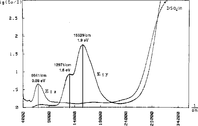 Image V.Spek