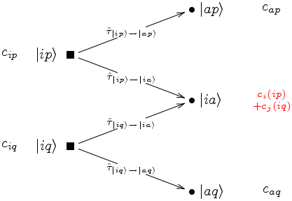Image MRCI2